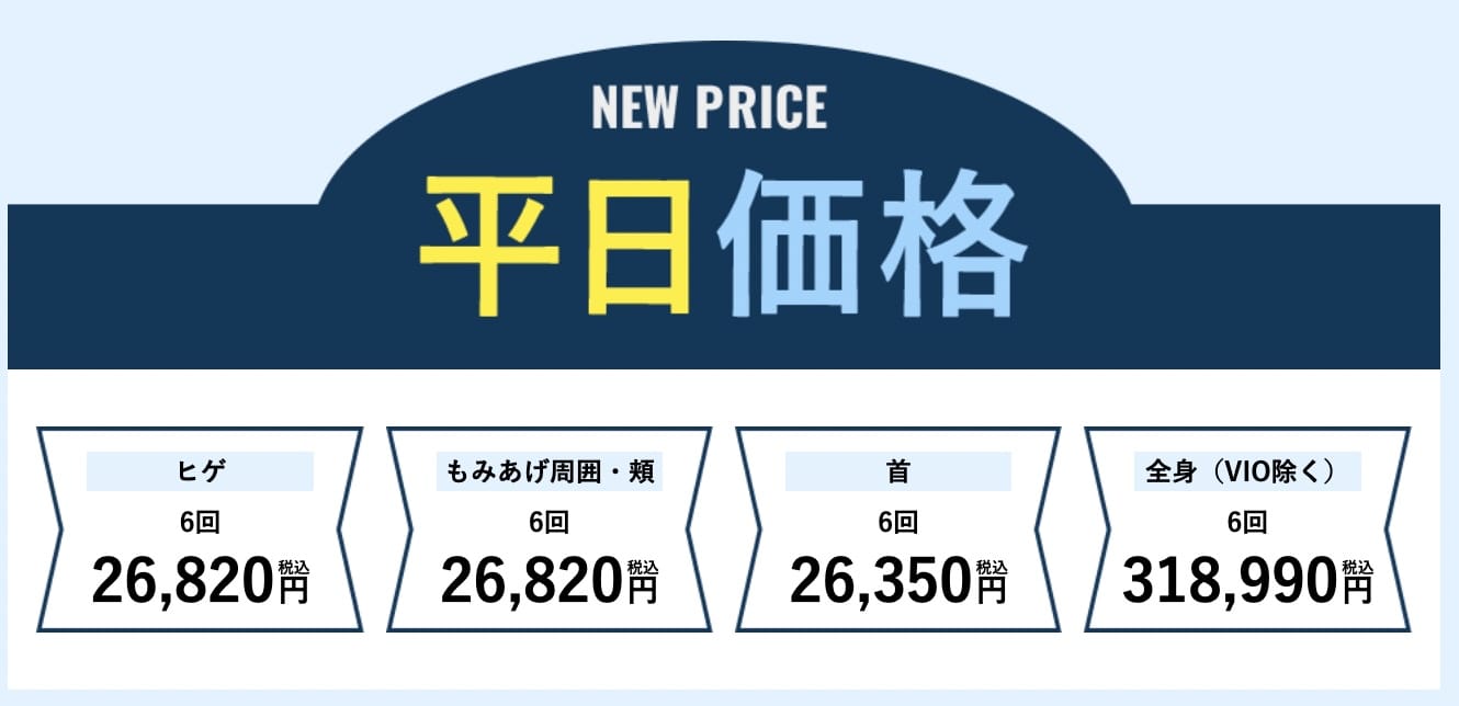 湘南美容クリニックの平日価格の画像